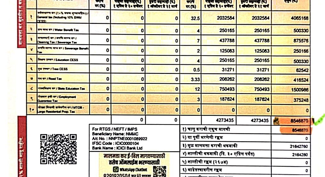 डी.वाय. पाटील स्पोर्ट्स अकादमीकडून सव्वा तीन करोड थकबाकी वसूल करणार